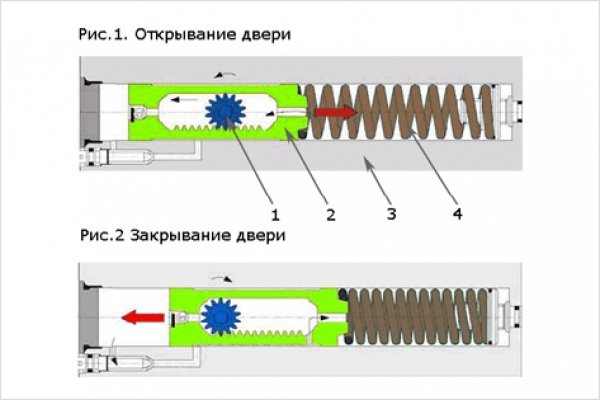 Оригинальные ссылки кракена